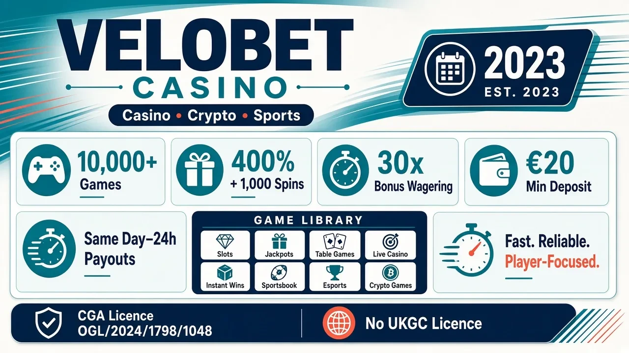 Velobet non gamstop casino